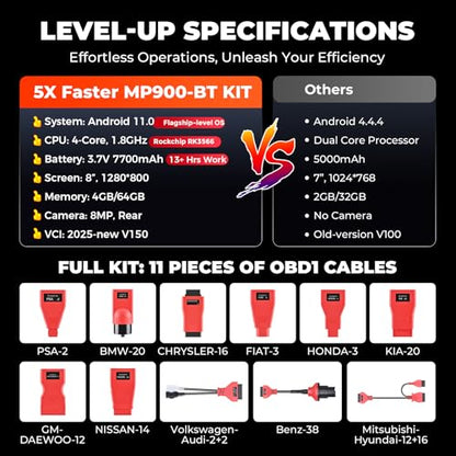 Autel MaxiPRO MP900-BT KIT Scanner: 2026 Same as MS906 Pro MS906 MAX MK908 w/OE C0ding, 3000+ Test, 40+ Service, 150+ Makes, Up of MP900-BT MP900BT w/ 200 Bucks 11 PCS OBD Cables, CAN FD & FCA SGW
