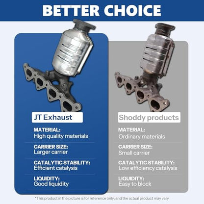 JT Catalytic Converter Compatible with Toyota Sienna/Rx330 2004-2006, Highlander 2004-2007 3.3L 2pcs AWD ONLY (EPA Compliant) - size: for 2004-2006 Sienna 3.3L AWD SET
