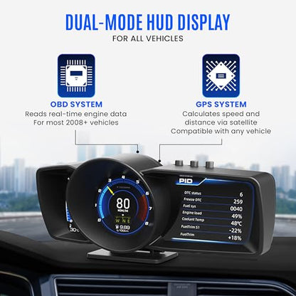 Heads Up Display for Cars – All in One HUD Dashboard Windshield Mount Car Display Screen with 100+ Digital Gauges Includes Temperature, Digital Speedometer, RPM Meter, Fuel, Plug and Play Display