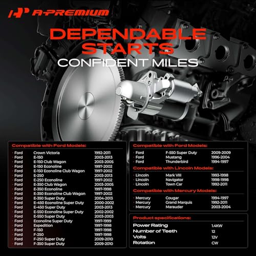 A-Premium Starter Motor, 12V 1.4KW 12 Teeth Clockwise