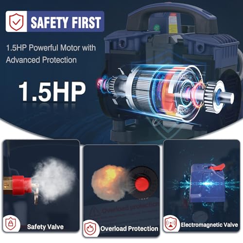 Air Compressor, 1 Gallon Ultra Quiet Portable 60 dB, 13-Second Quick Fill, 1 Gallon Compact, Oil-Free for Tire Inflation/Nail Gun/Pneumatic Tools/Cleaning in Home or Shop Projects, 1.5HP, Violet