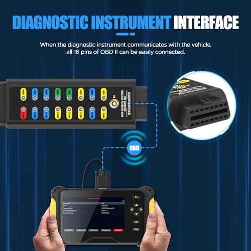OBD2 Breakout Box OBDII Protocol Detector for Professional Automotive Diagnostics with 16-Pin CAN Breakout Box, 4mm Banana Jack Multi-Function Jumper - style: OBD2 Breakout Box(Basic Version)