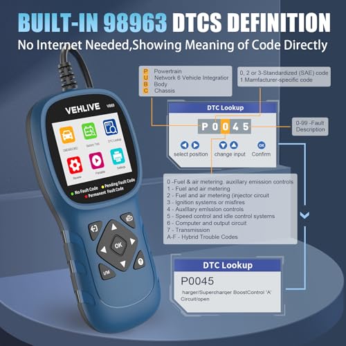 V860 OBD2 Scanner for Car and Trucks,Diagnostic Tools and Code Reader for Engine Check,Battery Test, O2 Sensor and EVAP Leak for Annual Check Readiness,Printable Export,Vehicle After 1996