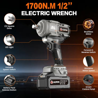 Cordless Impact Wrench 1/2 Inch, 1700N.m (1250 Ft-lbs) Torque