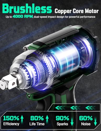 KIMO Impact Wrench 1/2 Cordless, Impact Gun for Car Tire, 20V Impact Driver - color: Grass Green