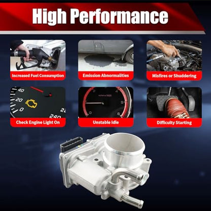 Electronic Throttle Body Assembly S20452 Replaces 35100-2B300 - size: S20452