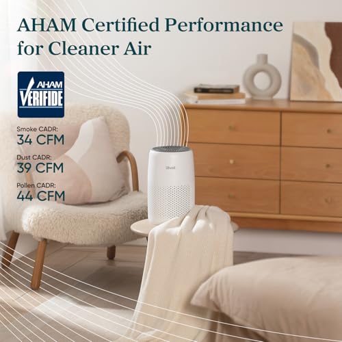Levoit Air Purifiers for Bedroom Home Pets Dorm Room, Small Air Purifiers - size: Core Mini-P 1 Pack