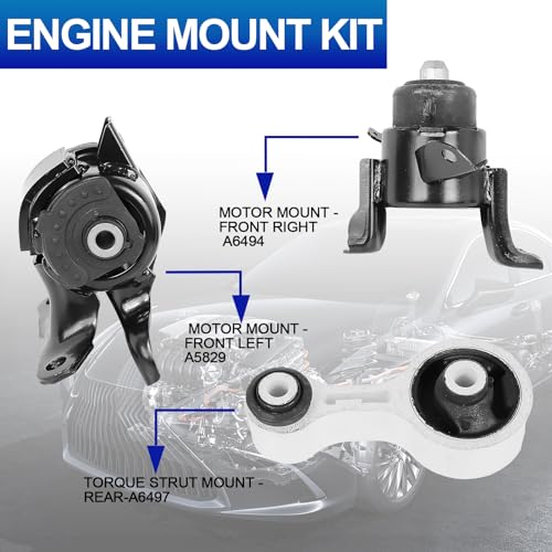 3-Pc Engine Motor Mount Kit for 03-08 Mazd 6 2.3L for Auto & Manual - size: 6 03-08