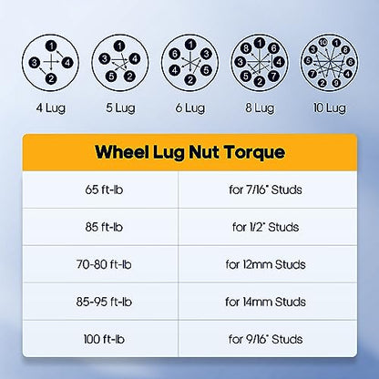 OCPTY 5x120 Wheel Spacers 1.5" for Buick Envision 2019-2024 Bore 66.9mm - size: 1.5 inch