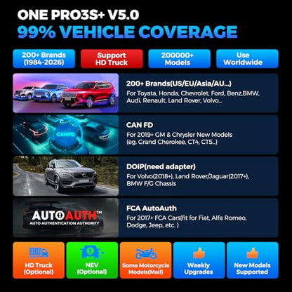 LAUNCH X431 PRO3S+ V5.0, All-in-One Bidirectional Scan Tool w/Topology Map