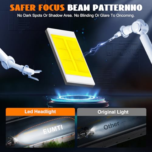 120W Road Glide Led Headlight Super Bright Front Headlamp High Low Beam w/Turn Signal Light DRL Fit for 2015-2023 Harley Touring Road Glide FLTR Models 2024 FLTRK FLTRT