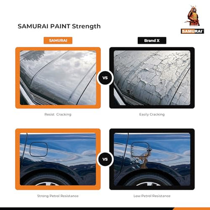 SAMURAI 2-Part Spray Paint Epoxy Primer for Car Surfacer (Metal Primer Red Oxide, Pack of 3 Cans) - color: Metal Primer Red Oxide, size: 11.3 Ounce (Pack of 3)