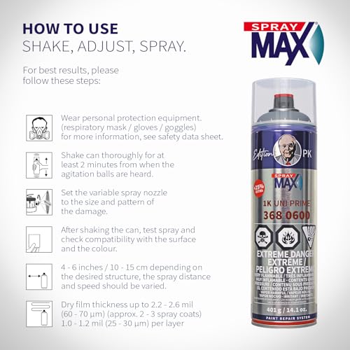 SprayMax 1K Uni Prime Gray | High Build Primer Filler