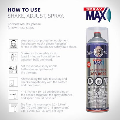 SprayMax 1K Uni Prime Gray | High Build Primer Filler