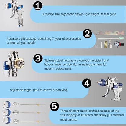 Professional HVLP Spray Gun, 1.4/1.7/2.0mm Nozzle HVLP High Atomization Flow Adjustable Pneumatic Gravity Spray Gun with 600cc Cup & Gauge for Paint Touch-Up(Blue) - color: X-2008-1.4 set-blue