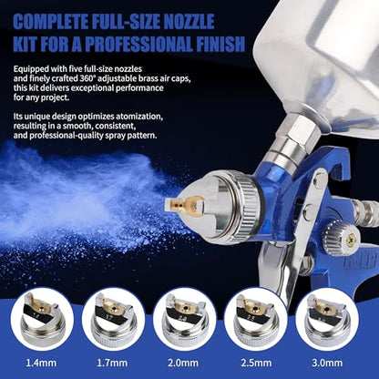 HVLP Spray Gun 1.4/1.7/2.0/2.5/3.0mm Kit with 1000cc Aluminum Cup - color: blue