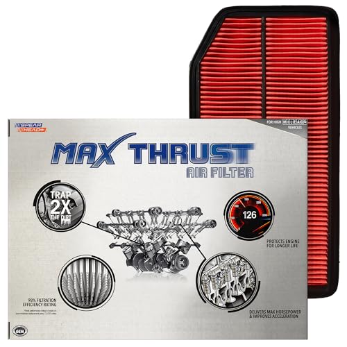 Spearhead Max Thrust Engine Air Filter Replacement | Fits 2006-2014 Ridgeline | OEM Fit & High Dust Holding Capacity (MT-015) - size: MT-015 1-Pack