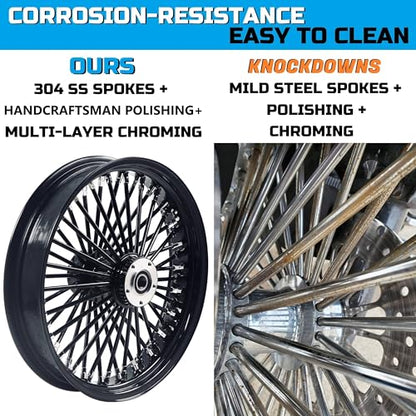 FatFlex 18" Rear Wheel Black Fat Spokes 3.5" Rim - color: 18" x 3.5", Black+Black+Black