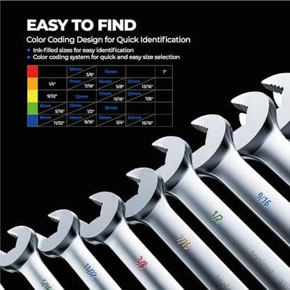 toolant Max Grip 30pcs Professional Metric & SAE Combination Wrench Set with Long Pattern Offset Heads Anti-Slip Teeth & Color-Coded Markings for Machinist, Auto, maintenance, DIYer - size: Metric&SAE（8-24mm&1/4-1"）