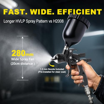 819CT HVLP Air Spray Gun Kits with 1.3/1.7/2.0 mm Nozzles Spray Paint Gun Automotive with Air Regulator Separator for Car Paints, Primer, Clear/Top Coat & Touch-Up, DIY Painting Spray