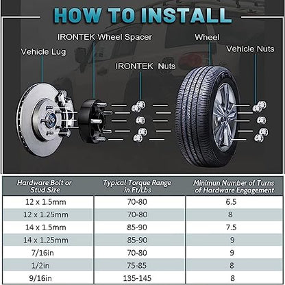 IRONTEK 6x5.5in Wheel Spacers Compatible for Lexus 2022-2023 LX600, for Toyota 2021 Land Cruiser/ 2022-2024 Tundra Forged 2" Thread Pitch M14x1.5 Hub Bore 95.1mm 6x139.7mm to 6x139.7mm 4PCS - size: 2"|6x5.5|4PCS