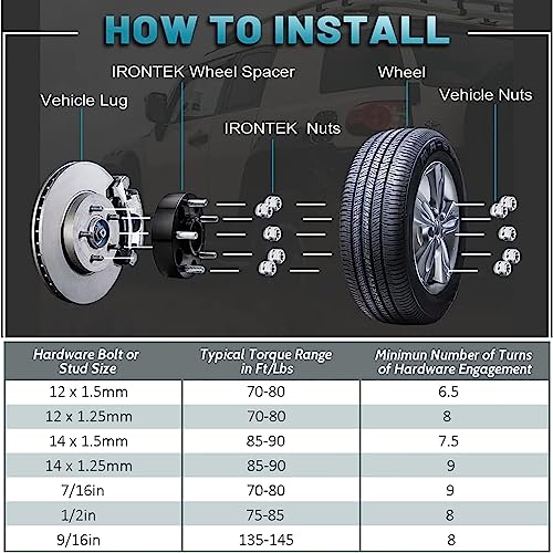 IRONTEK 6x5.5in Wheel Spacers 1.5" Compatible for Nissan 2005-2015 Armada/ 2004-2020 Titan, for Infiniti 2004-2010 QX56 Forged Thread Pitch M12x1.25 Hub Bore 66.5mm 6x139.7mm to 6x139.7mm 4PCS - size: 1.5"|6x5.5|4PCS