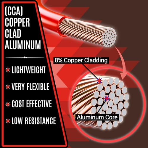 14 Gauge Wire Combo 6 Pack (600ft Total) 100ft Per Roll, 12V Low Voltage Automotive and Electrical Cable, Copper Clad Aluminum (CCA)