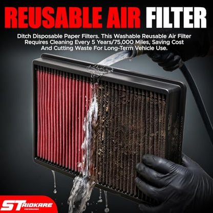 High Flow Engine Air Filter Reusable Performance Automotive Replacement Air Filters Compatible with 2010-2026 Toyota Camry Highlander Tacoma Lexus RX350 Replacement for 33-2443