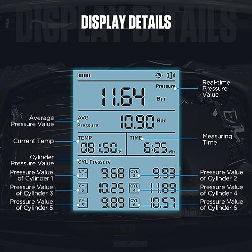 AUTOOL Digital Compression Tester Engine Compression Gauge 0-426PSI Petrol