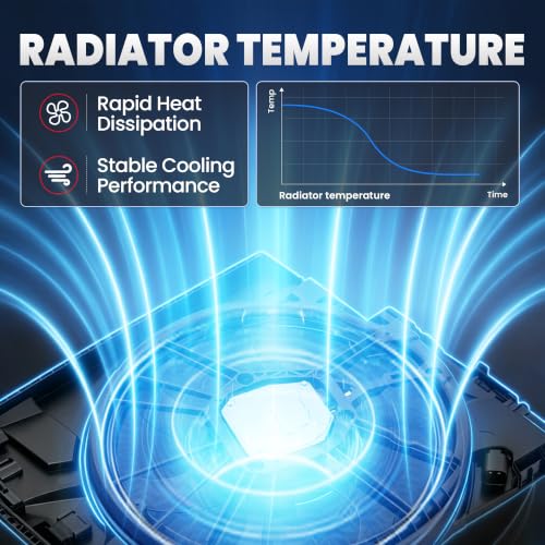 MOSTPLUS Radiator Cooling Fan Assembly, 3-PIN Electric Cooling Fan, Compatible with BMW X3 Models 2003-2011, Replaces OE 17113452509 17113414008 17113401056