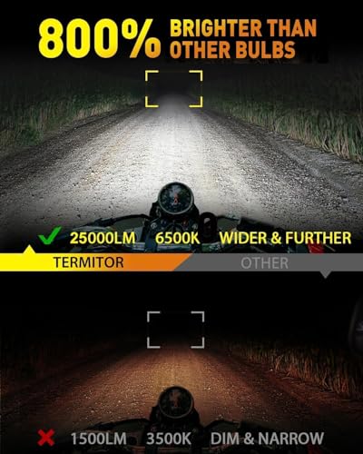 Termitor H4/9003/HB2 Light Bulb for Motorcycle, 30,000LM High Brightness, 6500K Cool White, 1:1 Halogen Size, Plug and Play Hi/Low Beam Bulb, 75K+ Hour Lifespan with Cooling Fan, Pack of 1 - color: MC-H4