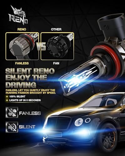 RENO 9005 H11 Bulb Combo, Fanless H8/H9/HB3 6500K White Fog Bulb, 4 PCS - size: 9005 H11
