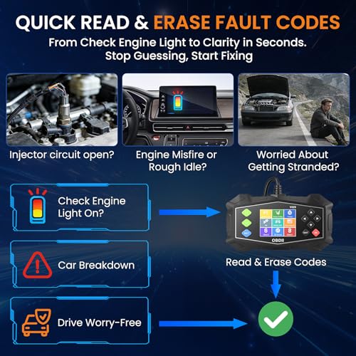 OBD2 Scanner Diagnostic Tool Code Reader