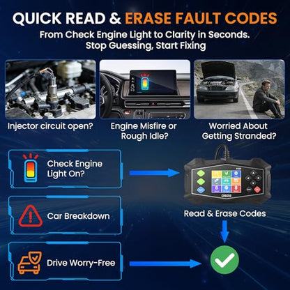 OBD2 Scanner Diagnostic Tool Code Reader