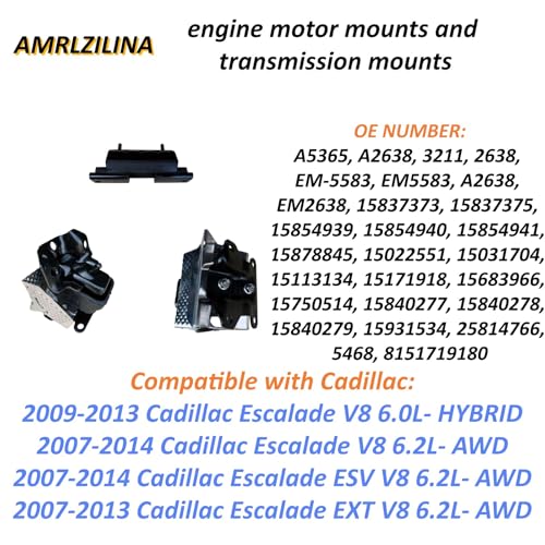 Engine Motor Transmission Mount Kit for Silverado 1500 & Tahoe
