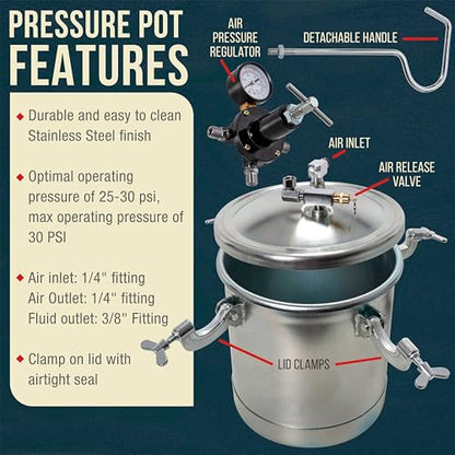 TCP Global 2.5 Gallon (10 Liter) Heavy Duty Steel Pressure Pot Paint Tank - size: 2-1/2 Gallon with Gun