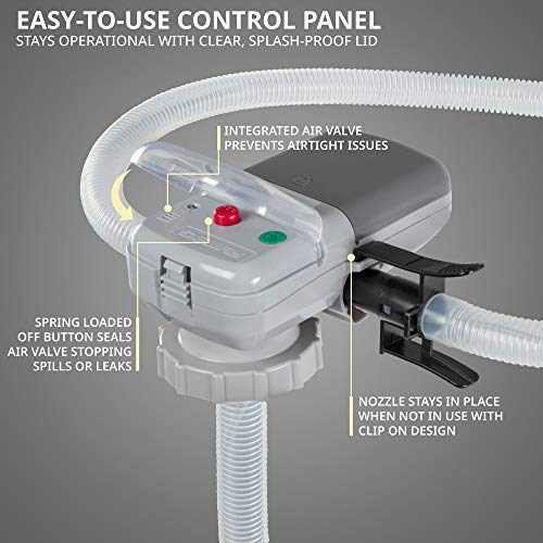 Deway Fuel Transfer Pump WAYPUMP09,AA Battery, Auto Stop, 2.4 GPM, 35" Hose - style: Auto Stop Nozzle w/ 39" Plastic Hose