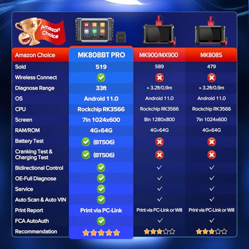 Autel MaxiCOM MK808BT PRO, Bidirectional Scanner as MK900BT, 28+ Service