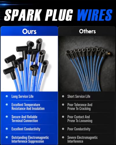10PCs Ignition Spark Plug Wires Set 8MM Fit for Ford F150 Mustang 5.0L 5.8L