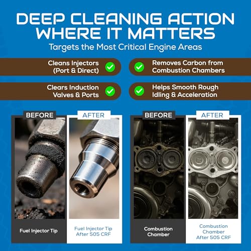 ATS Chemical 505 CRF Fuel System Treatment - 16 oz Powerful Carbon & Injector Cleaner for Gasoline & Diesel Engines - Help Boost MPG, Restore Power, & Reduce Emissions - Easy Pour Bottle - style: 505CRF Fuel System Cleaner 16 FL OZ