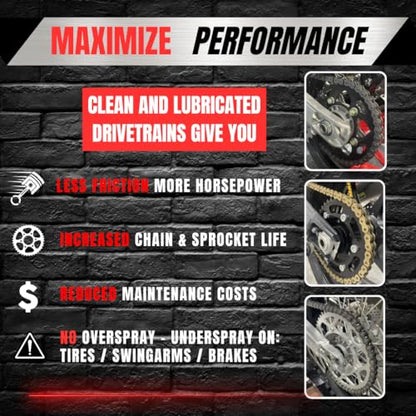 Moto Chain-Mate - The Ultimate Motorcycle Chain Cleaning and Lubrication Kit !