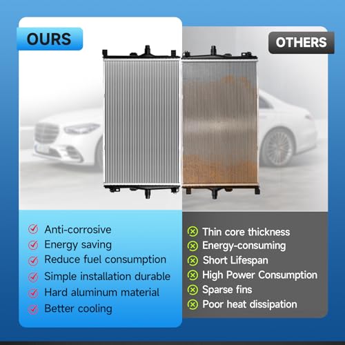 Rayten 13423 Engine Coolant Radiator Assembly Compatible with Volkswagen Jetta 2013-2018, Passat 2014-2019, Beetle 2014-2019, L4 1.8L 2.0L, Replace# 5C0121251H - size: 13-18 Jetta,14-19 Passat,Beetle