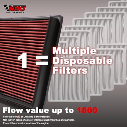 Engine Air Filter High-Flow Increase Power & Towing,Washable,Nikimotorsport Air Filter Compatible with 1999-2020 Chevy/GMC/Cadillac,Cross Reference:33-2129,15908906,15908916,22845992