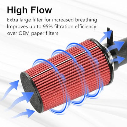 Cold Air Intake System + Heat Shield Compatible with 2012-2018 Jeep - size: 12-18 Jeep Wrangler JK V6 3.6L Sport 4-Door/2-Door
