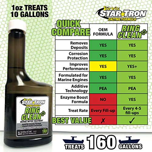 Star Brite Star TRON Ring Clean Plus Deposit Control Engine Treatment - style: 16 Ounce