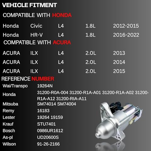 19264N New High Torque Starter Motor Fit for Honda Civic L4 1.8L 2012-2015