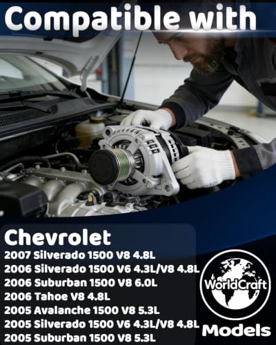 WorldCraft 12V 150A Alternator for Chevy Silverado Tahoe Sierra Yukon V8 - size: 0-124-525-072