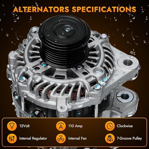 Alternator for 2013-2017 Honda Accord 2.4L L4 (Auto CVT Trans Only)