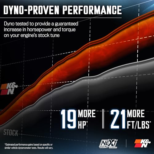 K&N NextGen Aluminum Cold Air Intake System: High-Flow Cotton Filter: Compatible with 2019-2026 DODGE/RAM 1500; 70-1578 - style: NextGen Metal Intake