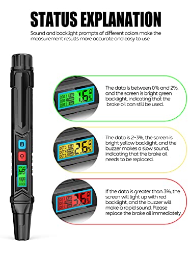 NF Brake Fluid Tester Pen Brake Fluid Test Strips, Calibrated for DOT3 DOT4 DOT-5.1 Brake Fluid